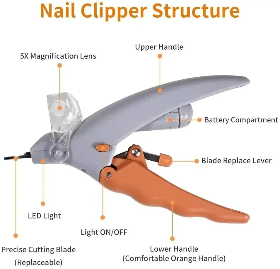 🐶HappyPaws Dog's Led Nail Cipper