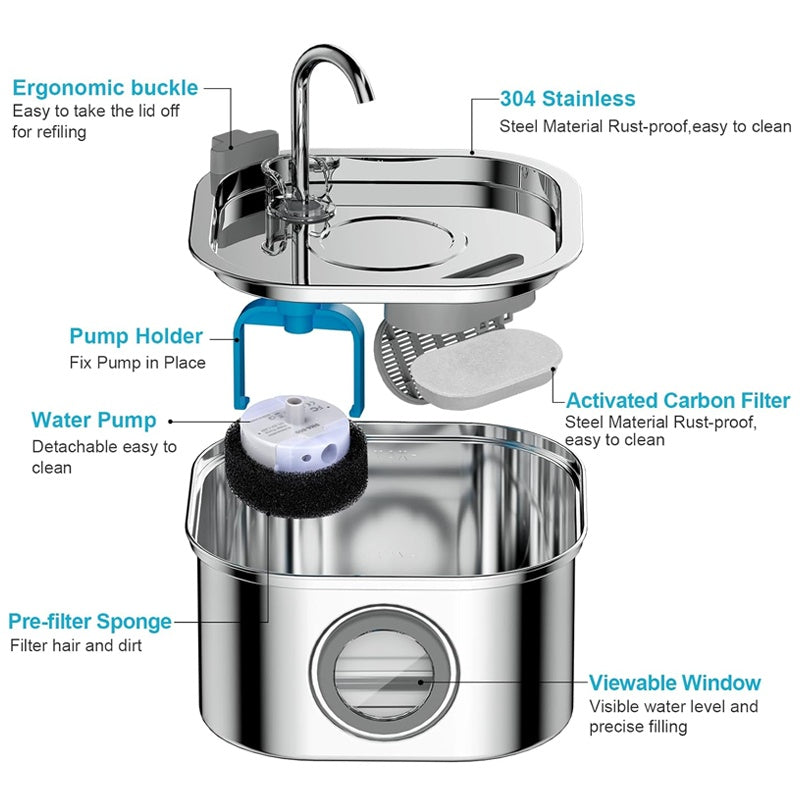 💧HappyPaws Stainless Steel Pet water Fountain
